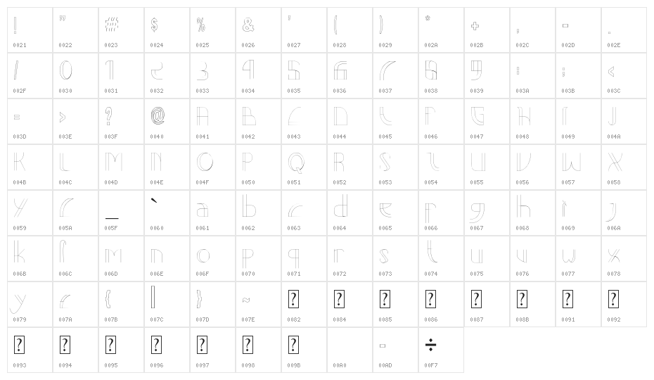 Relline Character Map