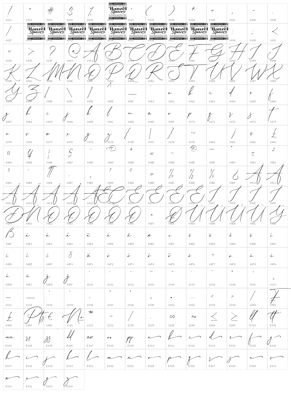 Rellington Character Map