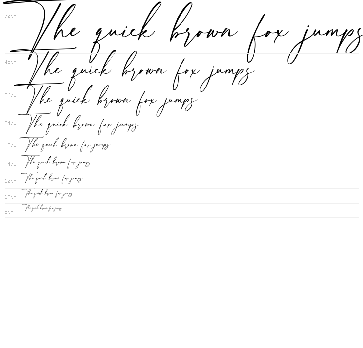 Rellington Waterfall