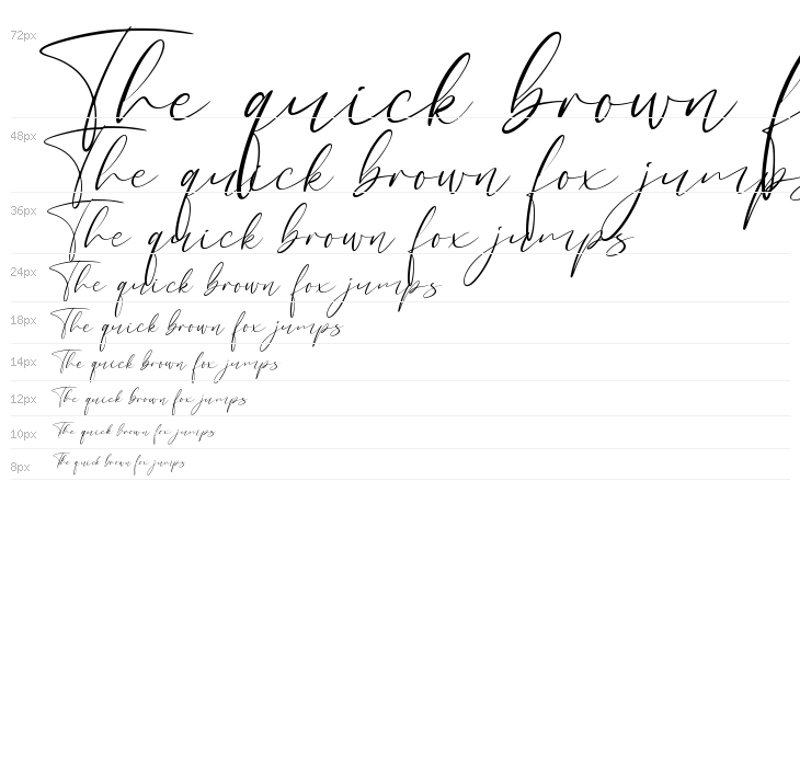 Rellyan Charlotte Waterfall