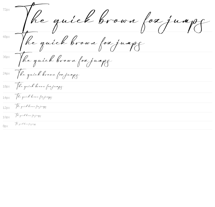 Reltinatha Signature Waterfall