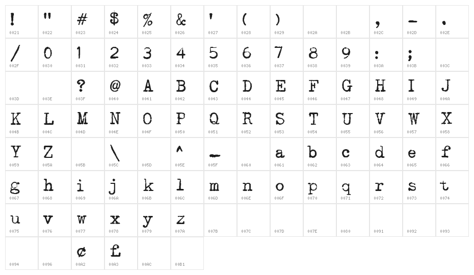 Rem-Blick Character Map