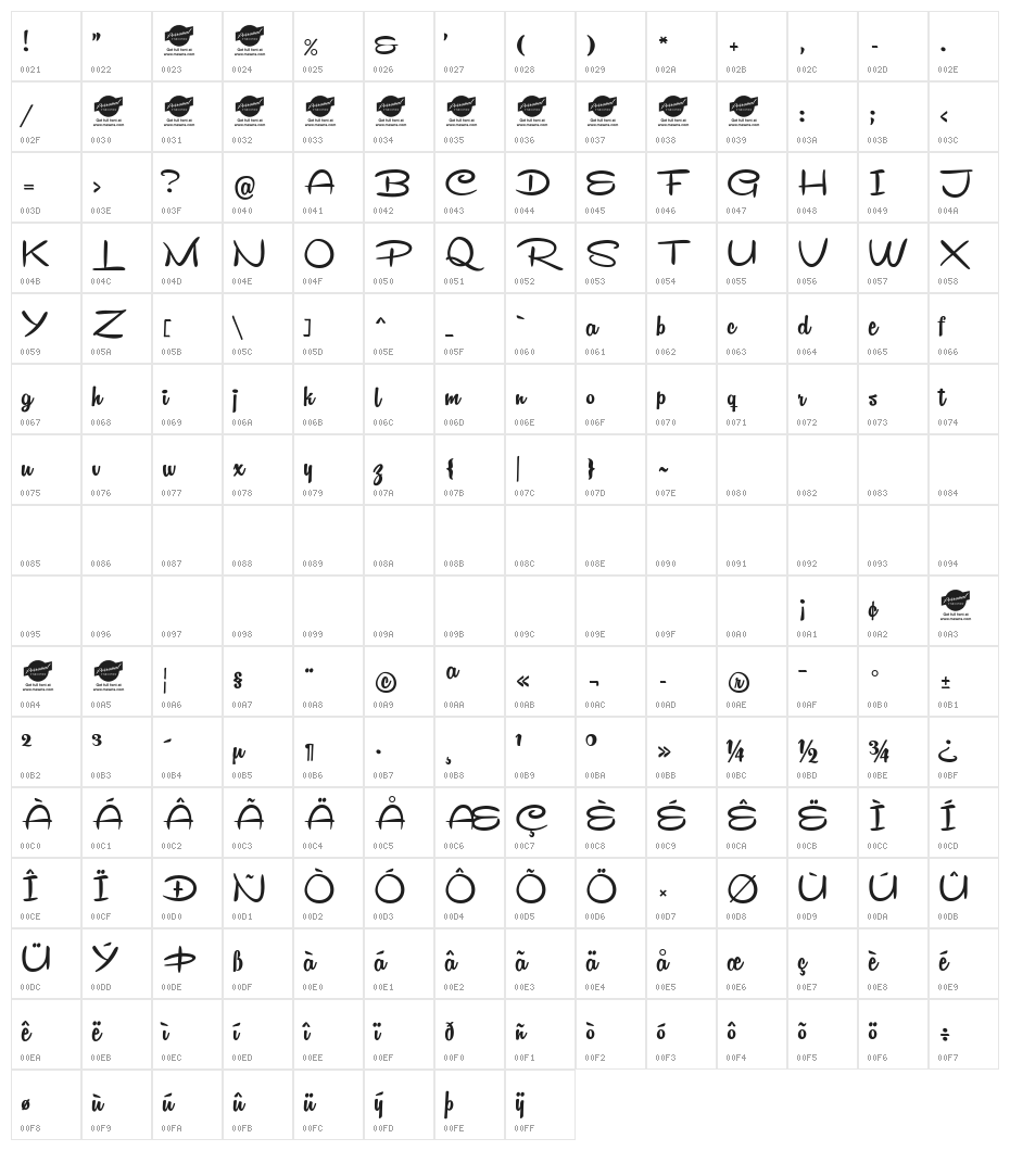Remachine Script Personal Use Only Character Map