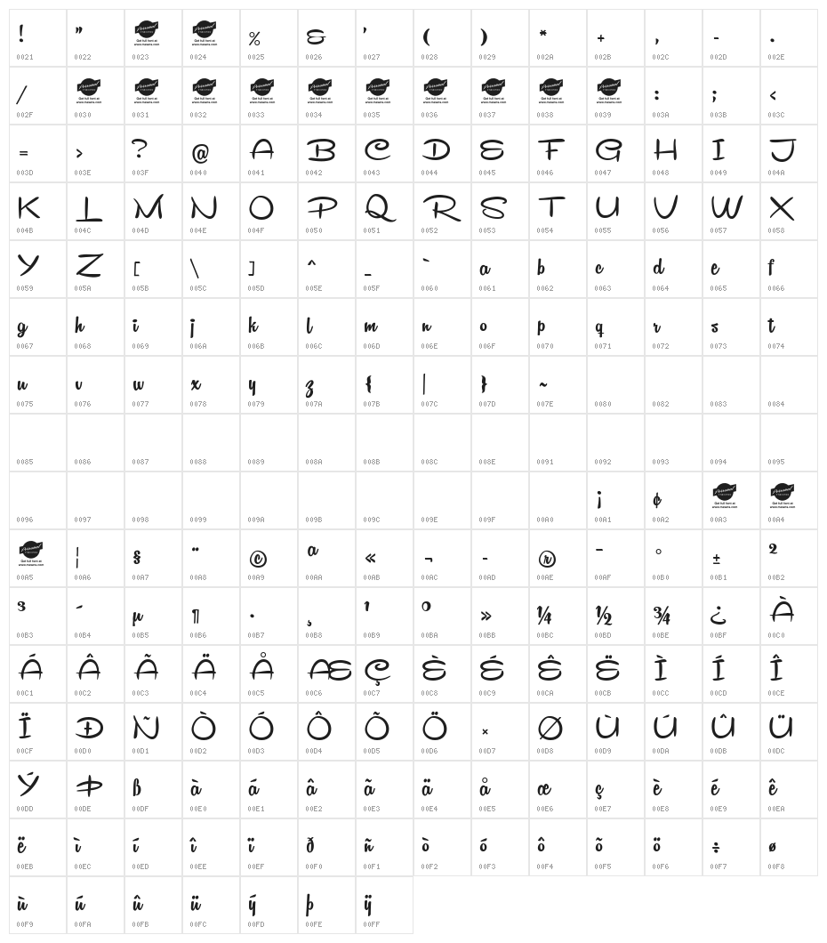 Remachine Script Personal Use Character Map