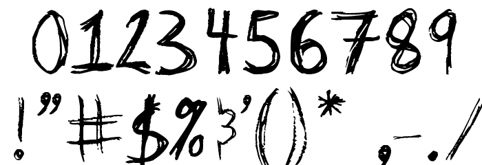 Remains / Zombie Font OTHER CHARS