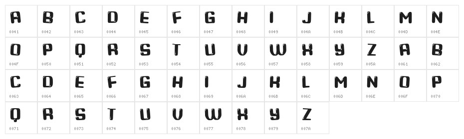 Remake Regular Character Map