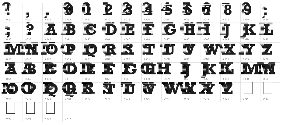 Remanence Character Map