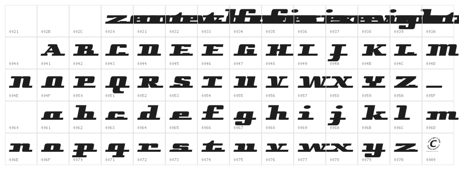 Remarcle Character Map