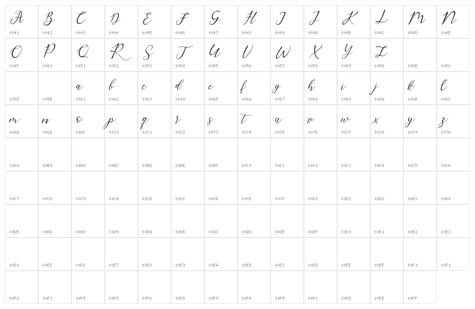 Rembrants Character Map