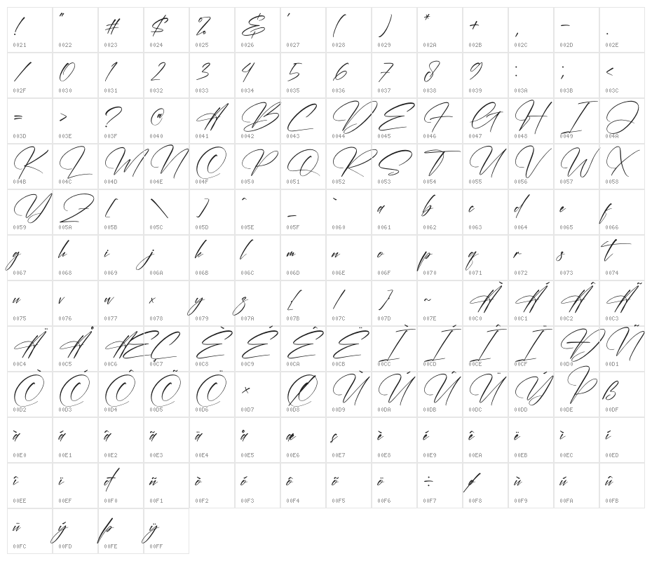 Rembulan Signature Character Map
