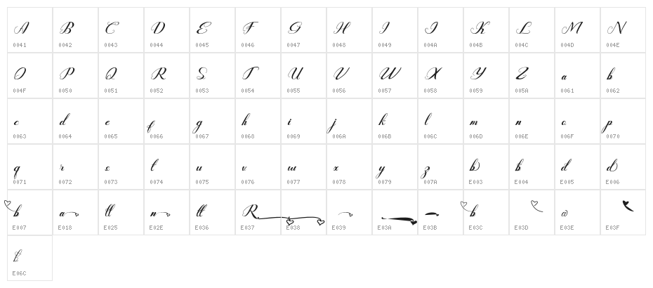 Rembullan Character Map