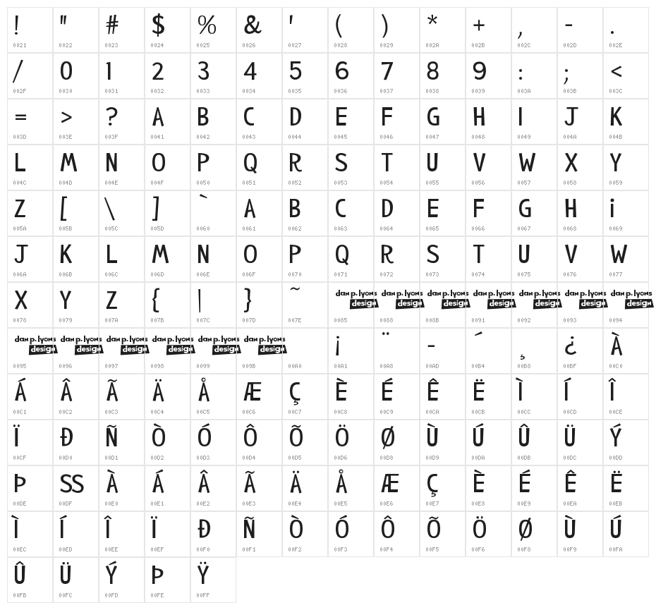 Remedy Character Map