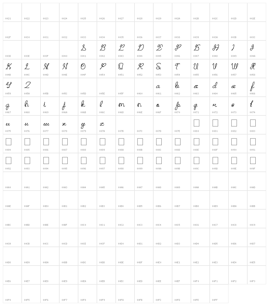 Remember Memory Character Map