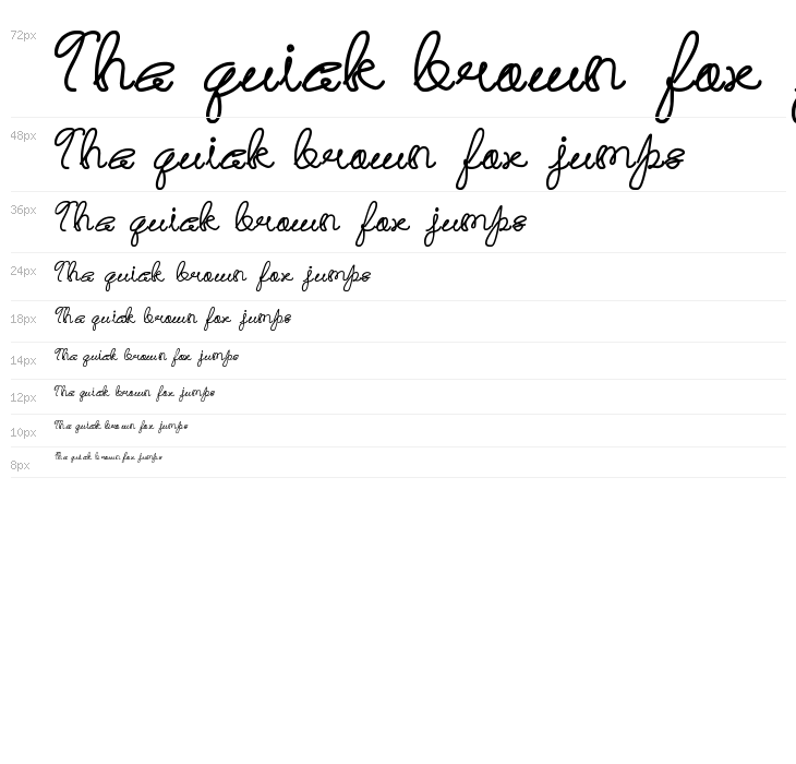 Remember Memory Waterfall