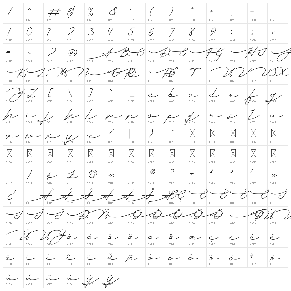 Remember Night Character Map