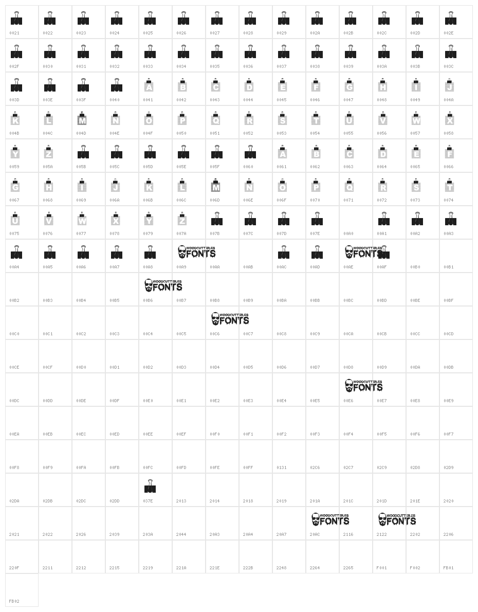 Remember Character Map