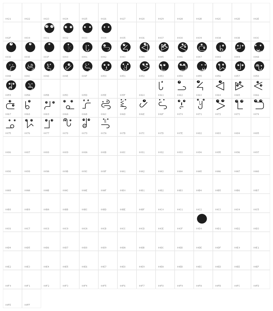 RememberBauhausFaces Character Map