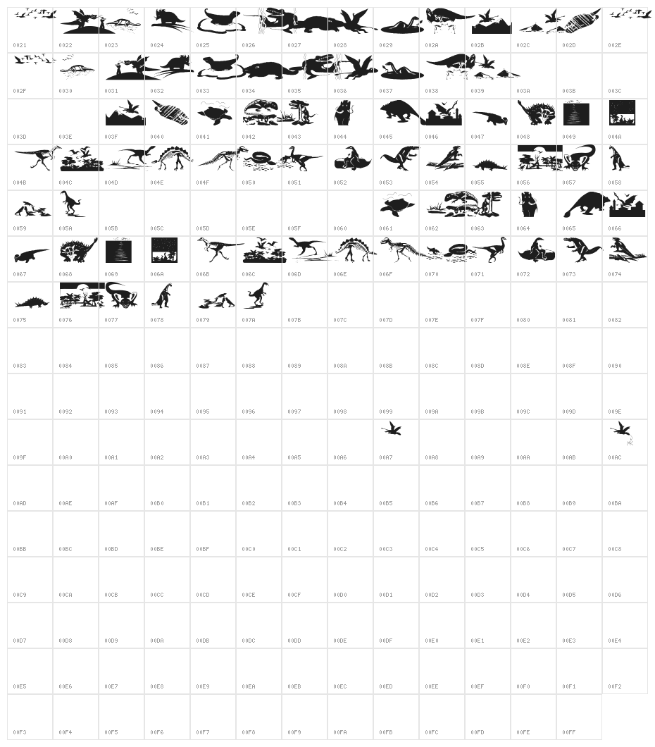 RememberMesozoikum Character Map