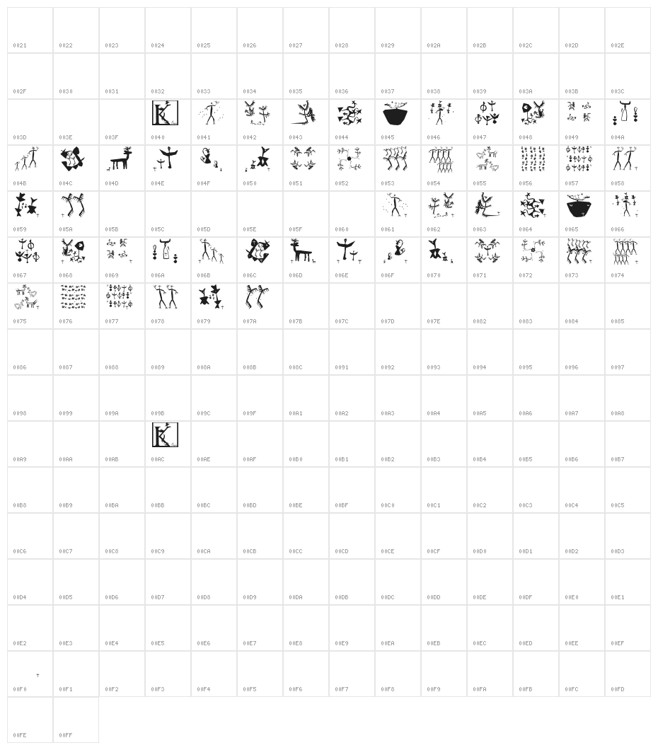 RememberStoneage Character Map