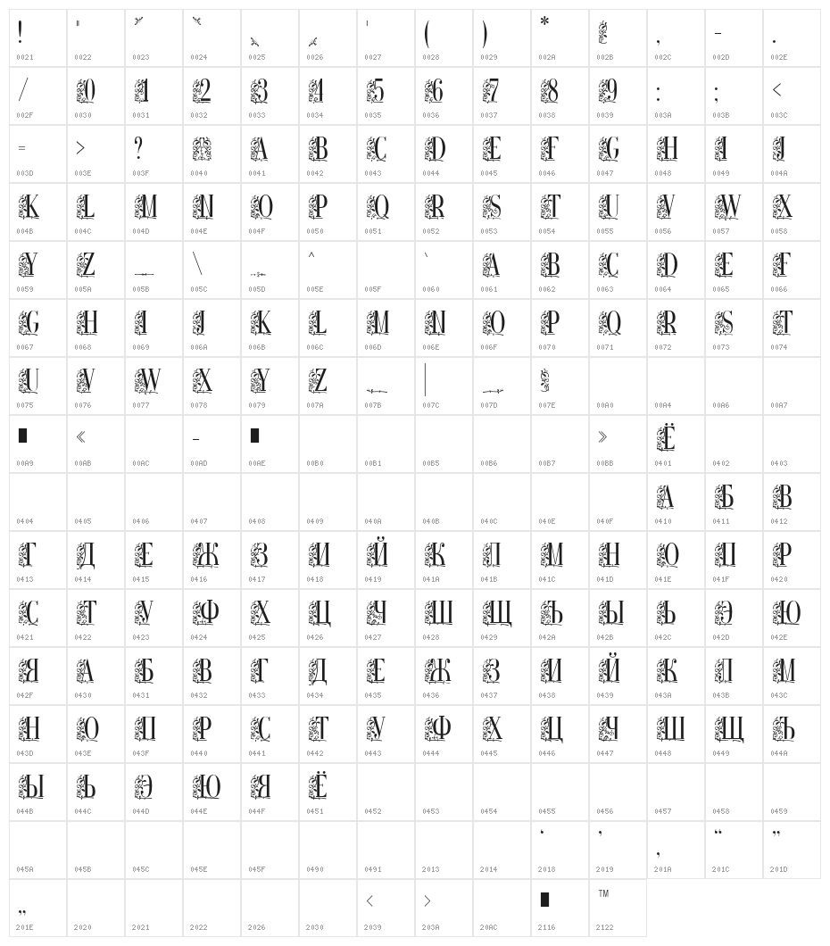 RemesloSTD Character Map