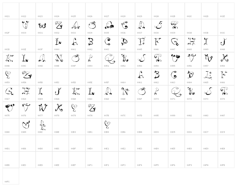 RemiDur Character Map