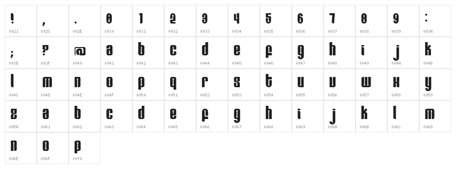 RemiHead Character Map