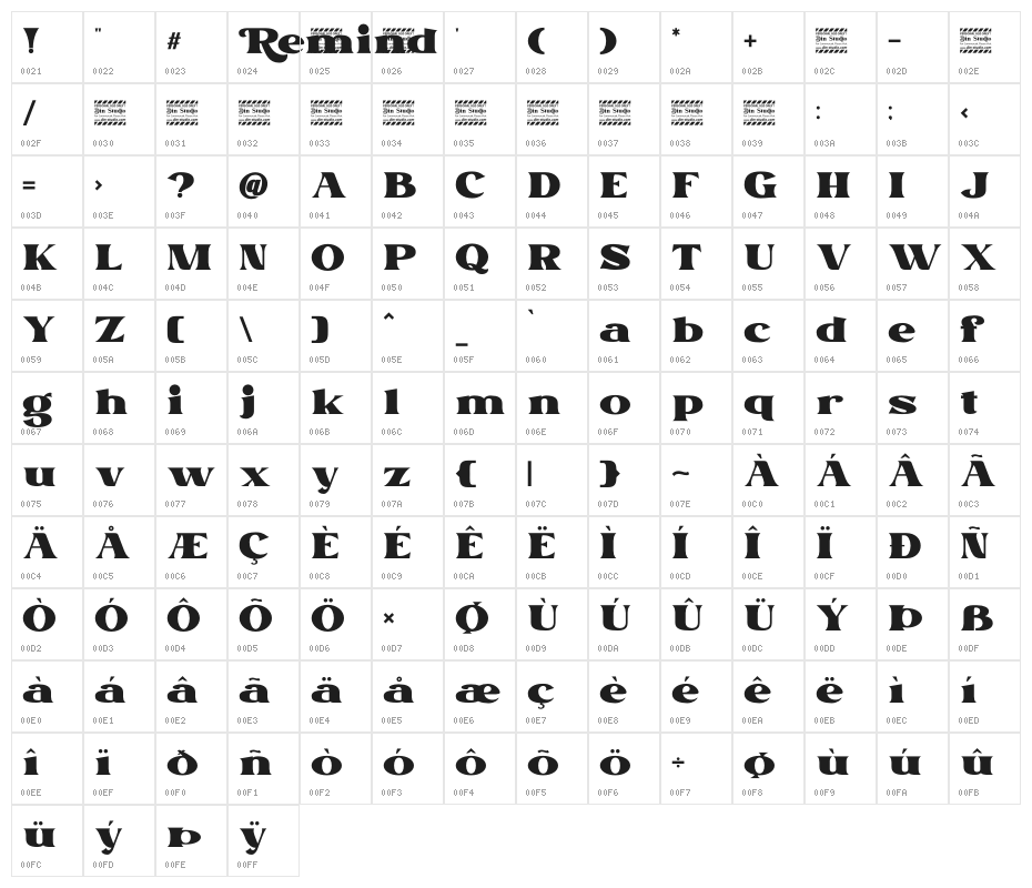 Remind Personal Use Character Map