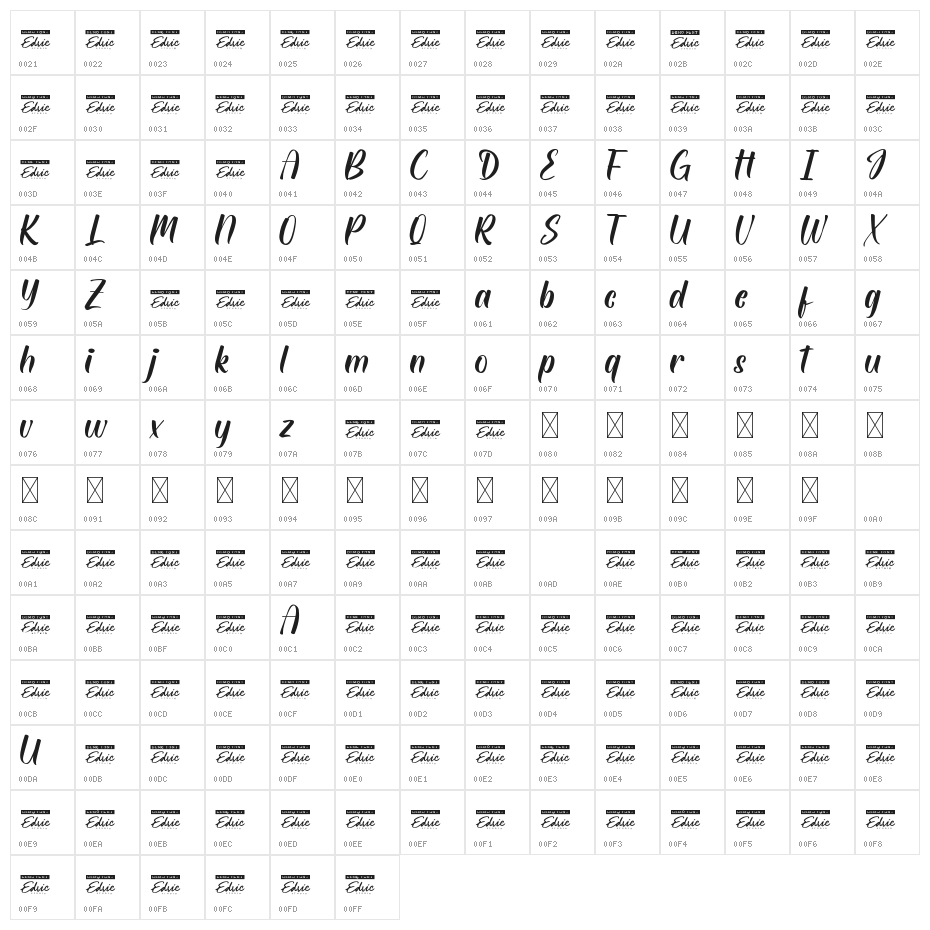 ReminderCaution Demo Character Map