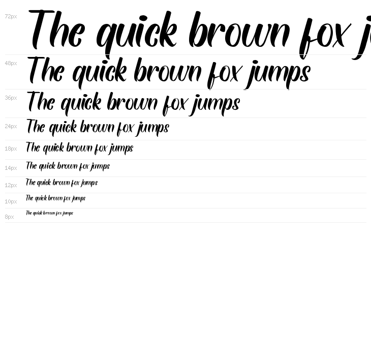 ReminderCaution Demo Waterfall