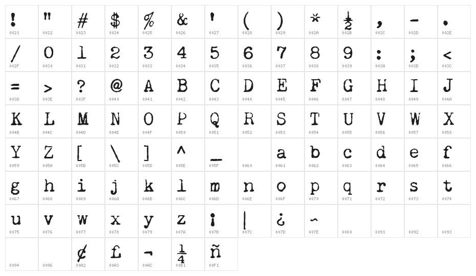 Remington Noiseless Character Map
