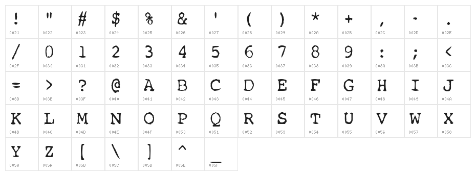 Remington Character Map
