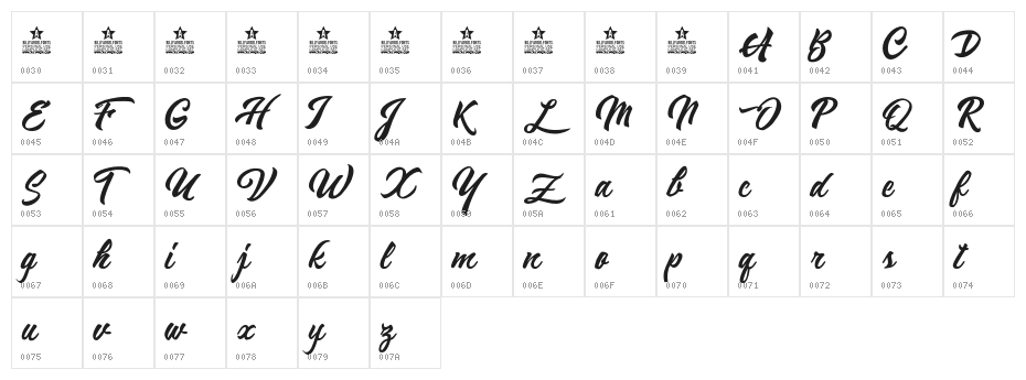 Reminiscent Drive Personal Use Character Map