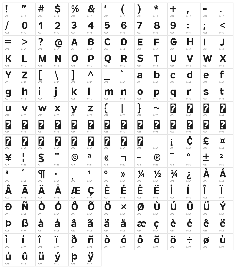RemissisSb-Regular Character Map