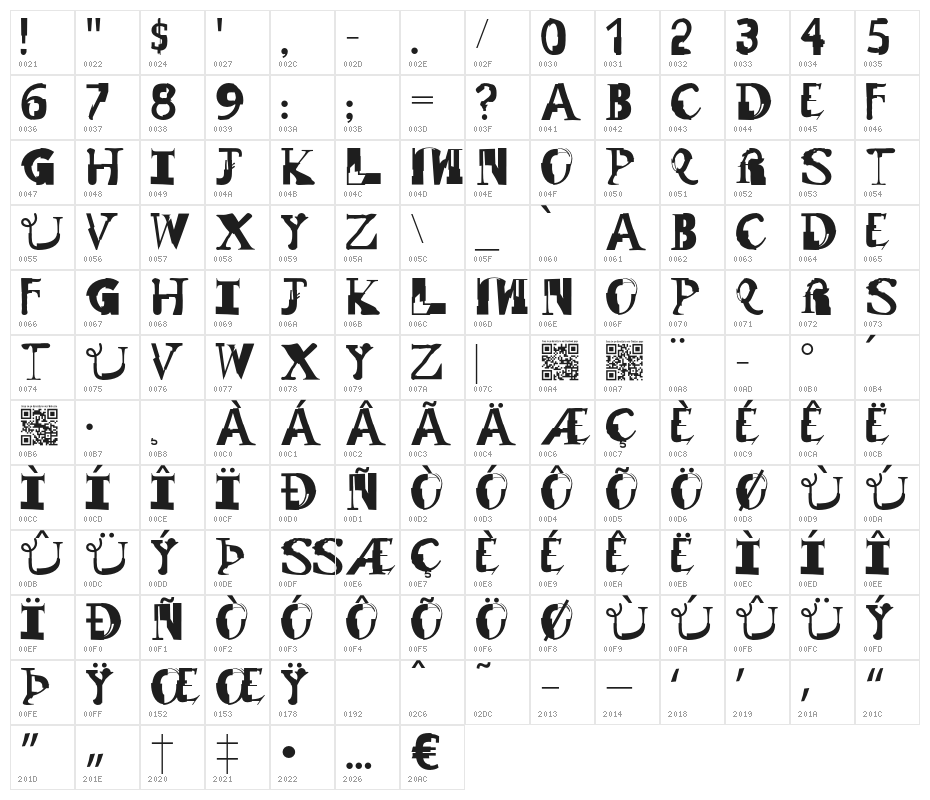 Remix-Regular Character Map