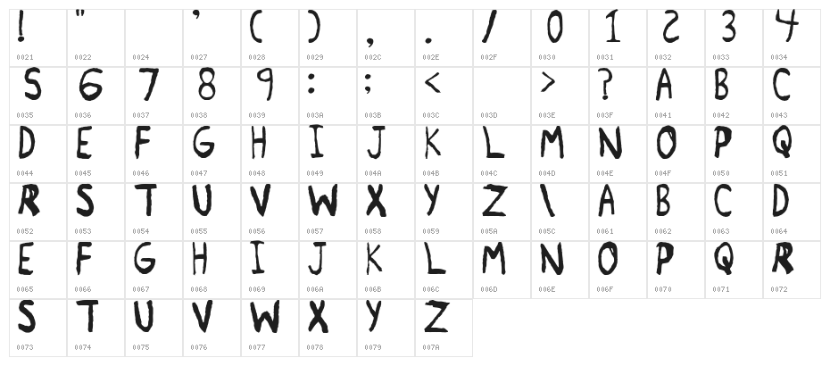 Remnant Regular Character Map