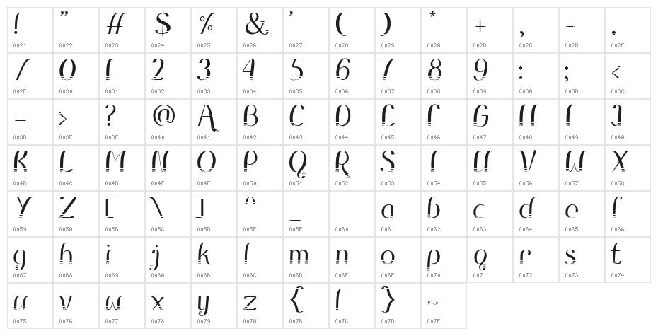 Remo Regular Character Map