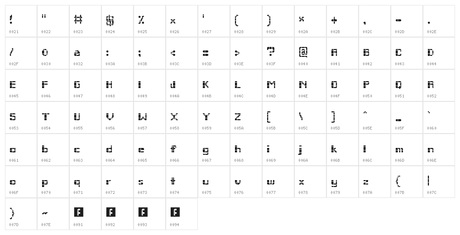 Remodula Regular Character Map