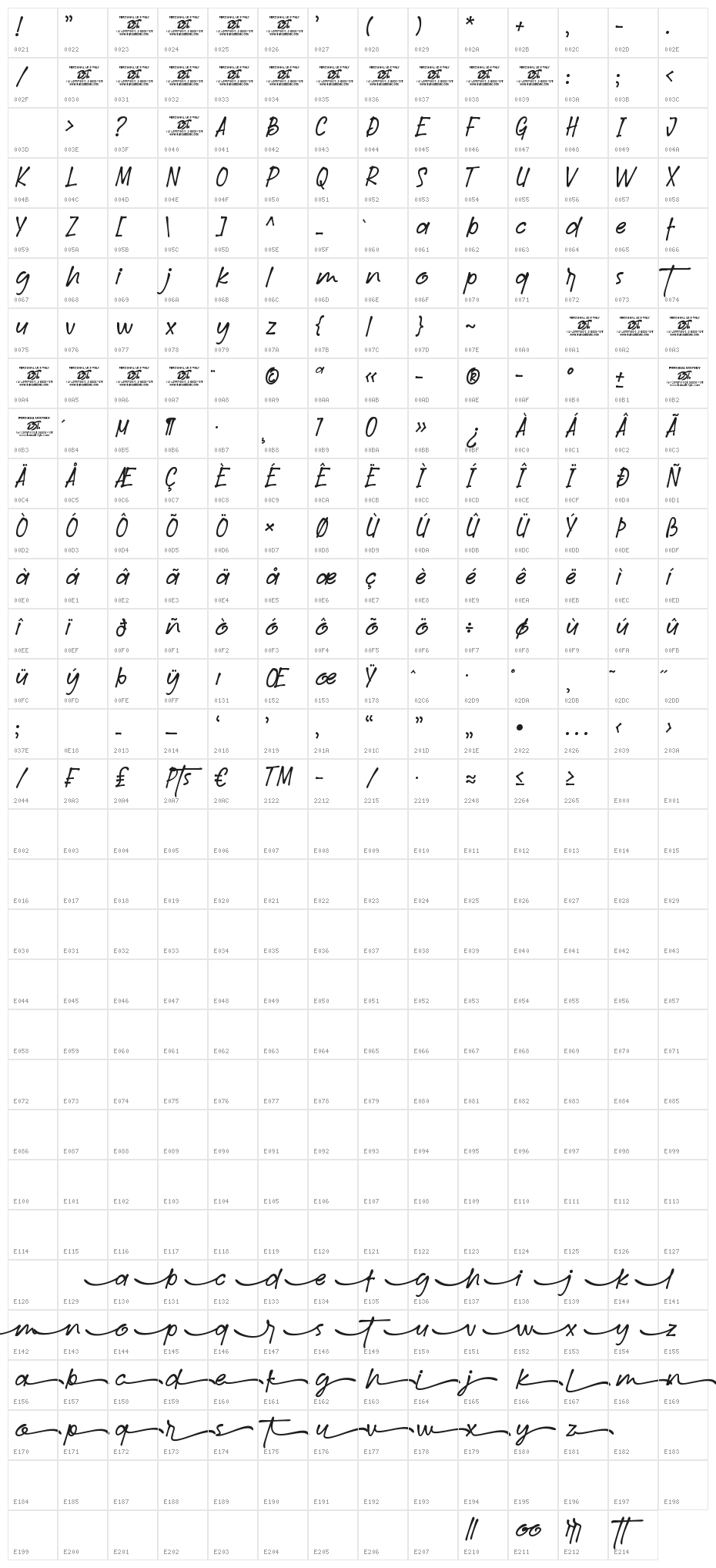 Remotte Character Map