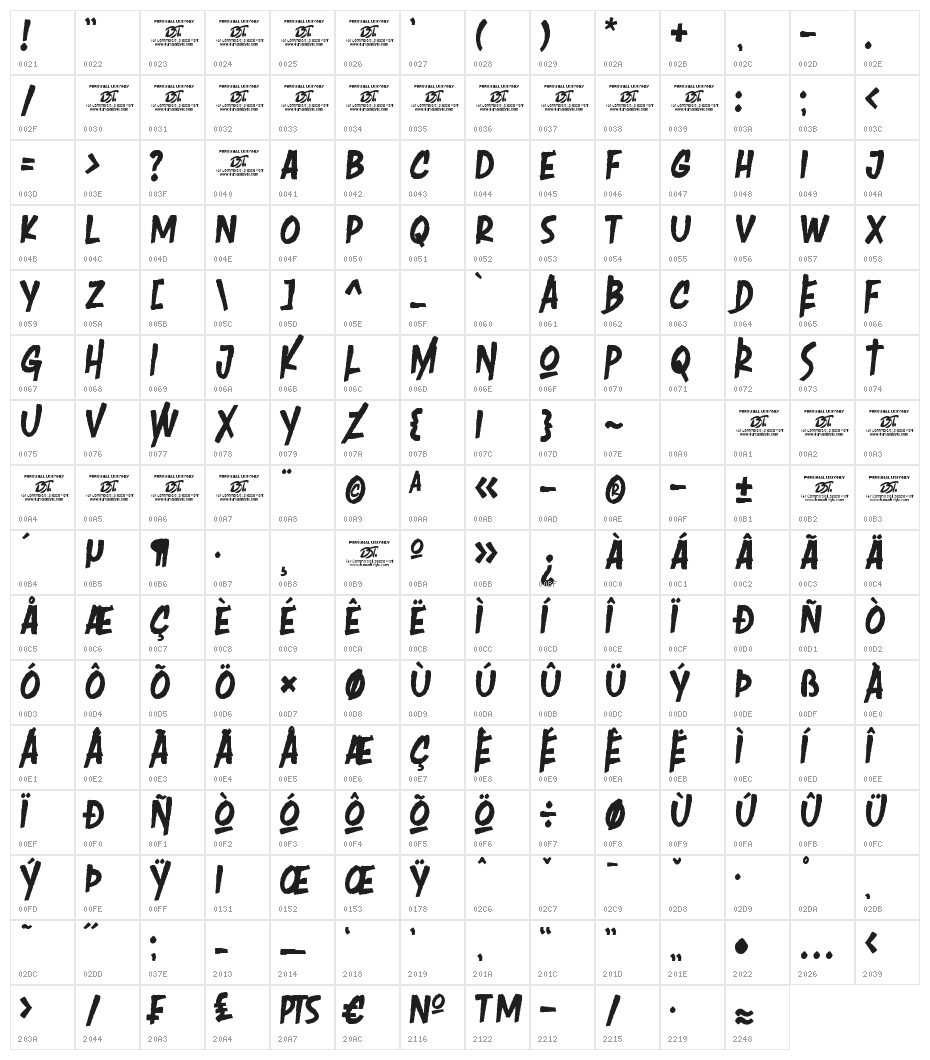 Remover Character Map