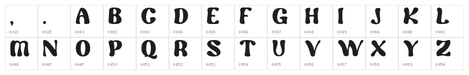 Renaf Regular Character Map