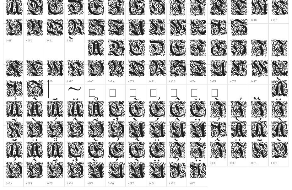 Renaissance-Initialen Character Map