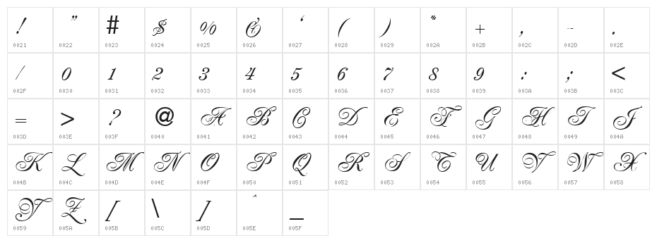 Renaissance-Regular Character Map