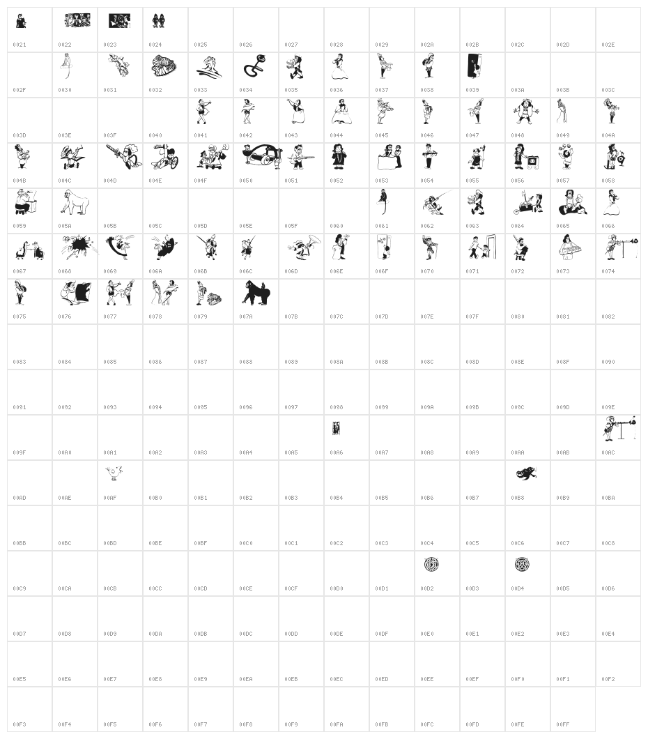 RenaissanceBeingsShow Character Map
