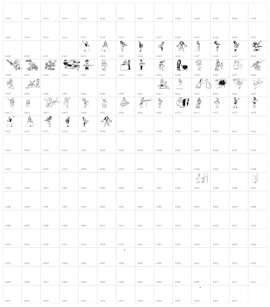 RenaissancePeople Character Map