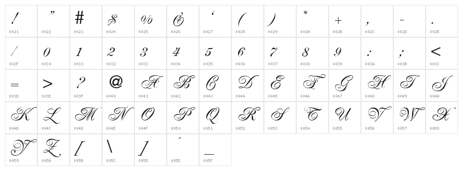 RenaissanceRegular Character Map
