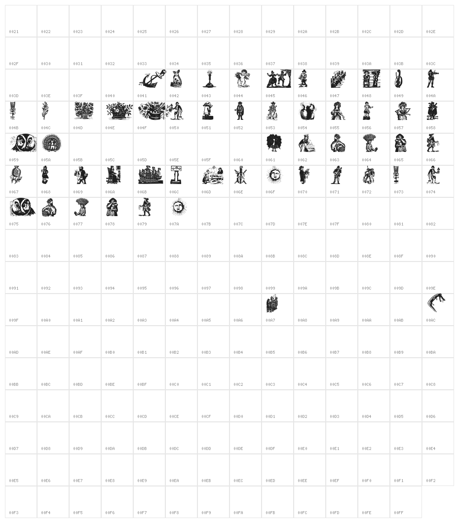 RenaissanceWoodcuts Character Map