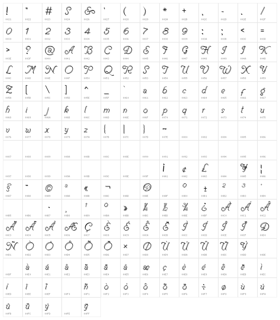 Renania Double Line Character Map