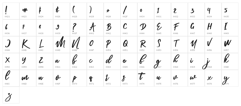 Renata-Regular Character Map