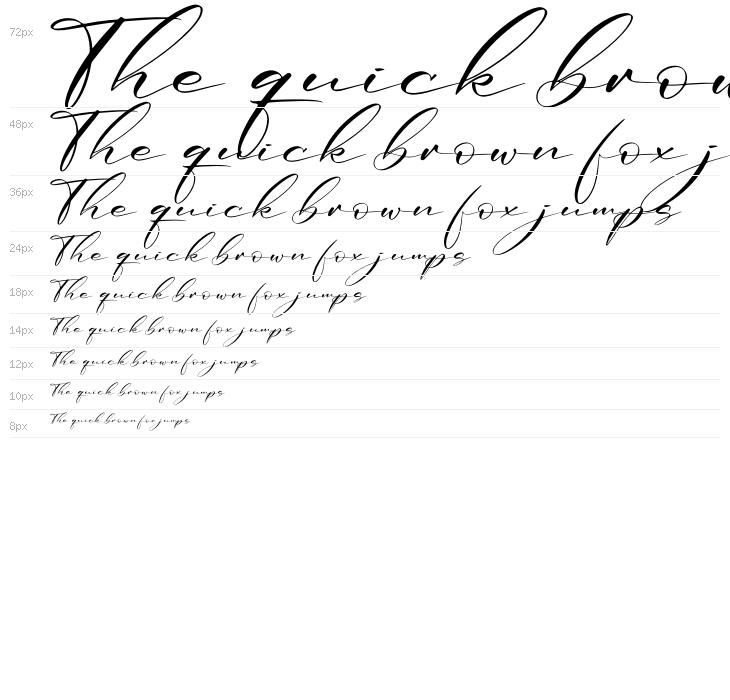 Renathalia Signature Waterfall