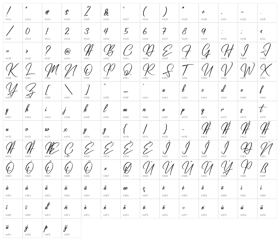 Renatta Signature Character Map